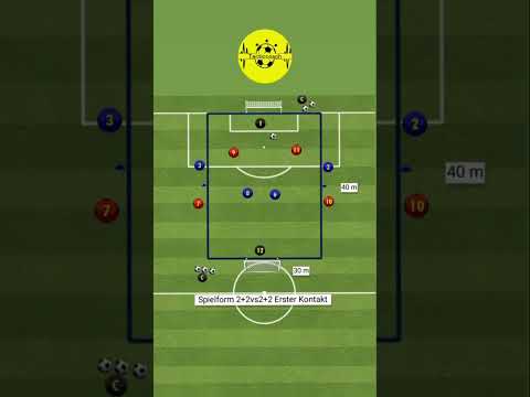 Die besten Spielformen und Übungsformen für dein Fußballtraining