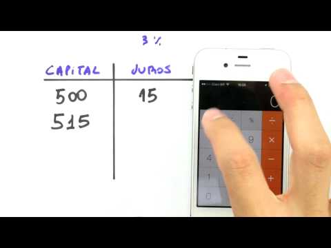 Me Salva! Matemática Financeira: Juros compostos - Abstração