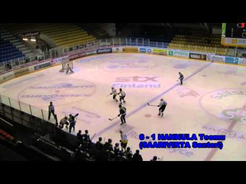 Lukko C96Priki - Pirkkalan Pingviinit