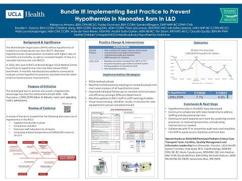 25-QI. Bundle It! Implementing Best Practice to Prevent Hypothermia in Neonates Born in L&D