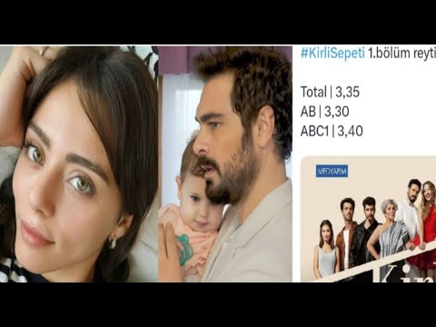 ¡SILA TURKOGLU EXPLICÓ POR QUÉ HALIL IBRAHIM CEYHAN DEJÓ LA SERIE KIRLI SEPETI!