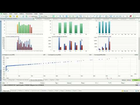 Video Scalper Extremo FX