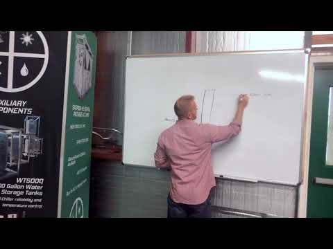 Smart Academy HVAC203 - Dehumidification Overview