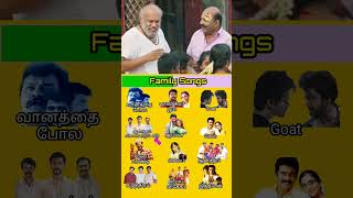 Download lagu Family Songs❤💚 #trendingshorts #vkmsviews #family #trend #trending #tamilsong #familysong #song mp3 Download lagu Family Songs❤💚 #trendingshorts #vkmsviews #family #trend #trending #tamilsong #familysong #song mp3