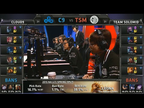 NA LCS C9 vs TSM Game 2 Highlights (NA LCS Spring 2015)