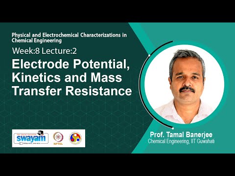 Physical and Electrochemical Characterizations in Chemical Engineering Intro Video