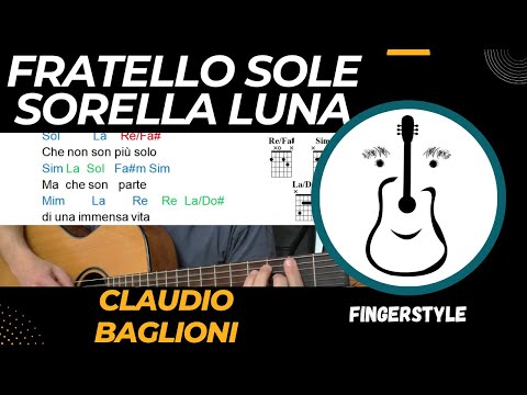 Fratello Sole, Sorella Luna - Os Anjos