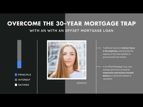 Lesson 3: Ditching Traditional Mortgage Myths