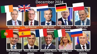 A timeline of the leaders of the European Continent, every month (1919-2024) 🇮🇪🇬🇧🇳🇱🇩🇪🇵🇱🇵🇹🇪🇦🇲🇫🇮🇹🇷🇺