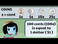 Understanding Money (Dollar Bills, Quarters, Dimes, Nickels, and Pennies) - 2nd Grade Math (2.MD.8)
