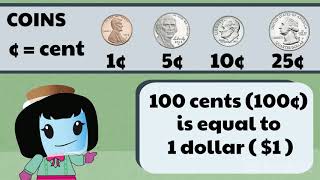 Understanding Money (Dollar Bills, Quarters, Dimes, Nickels, and Pennies) - 2nd Grade Math (2.MD.8)