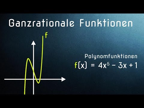 Ganzrationale Funktionen (Polynomfunktionen) - Einführung / Grundlagen