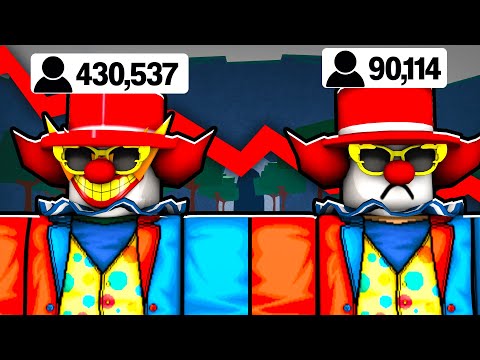 what happened to The Strongest Battlegrounds?