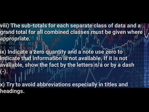 Data collection Topic 2 business statistics NAISHAACADEMY
