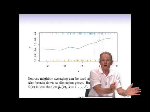 StatsLearning Chapter 2 part 1