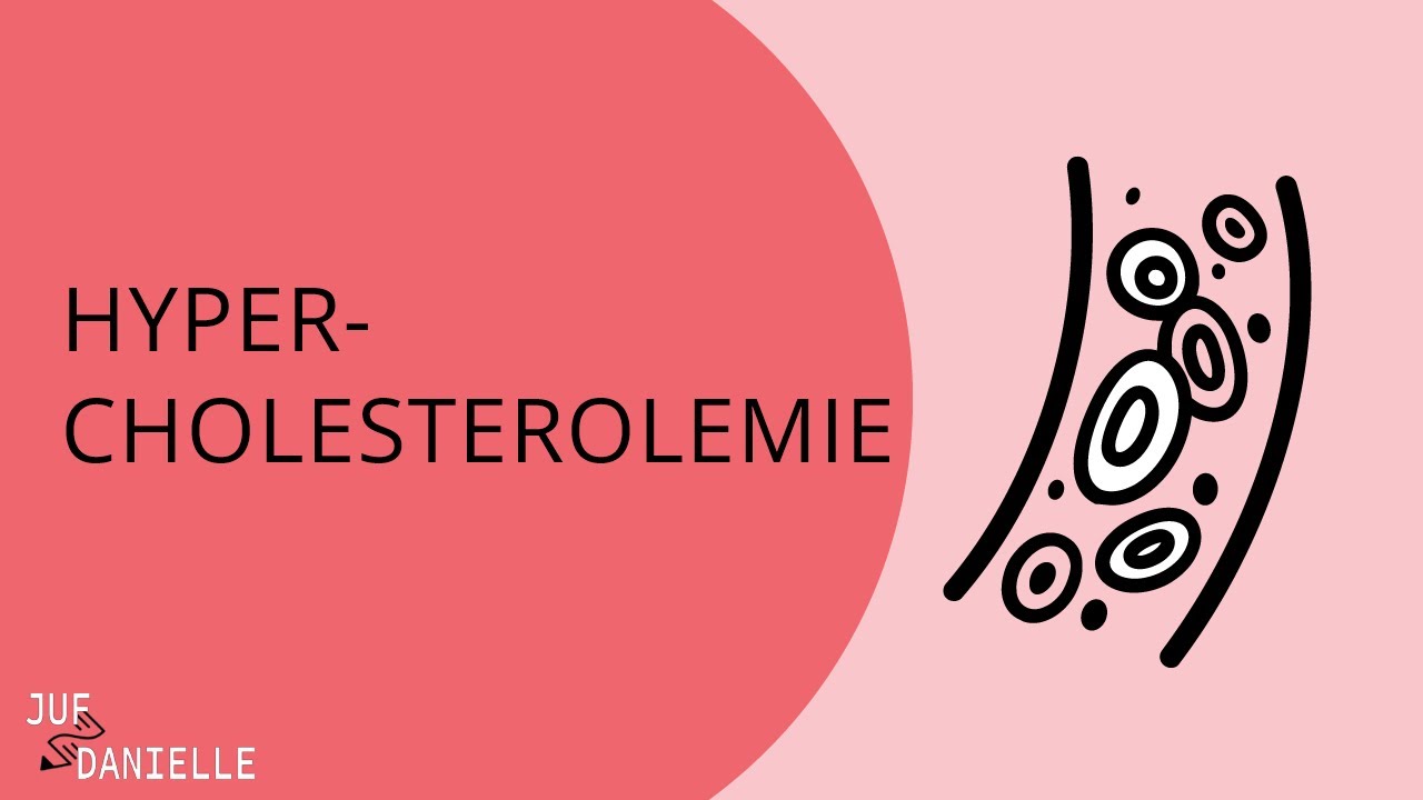 Hypercholesterolemie & familiaire hoog cholesterol (FH)