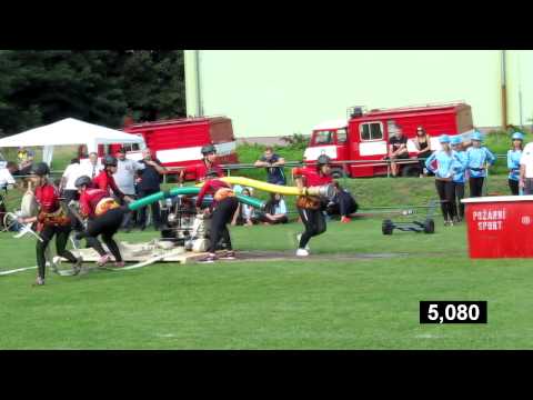 Slovácko - Záhorácký pohár 2015 - Radošovce - SDH Blatnice (ženy)(1.pokus)