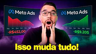 A Campanha de R$10 que Destrava o Algoritmo do Facebook Ads!