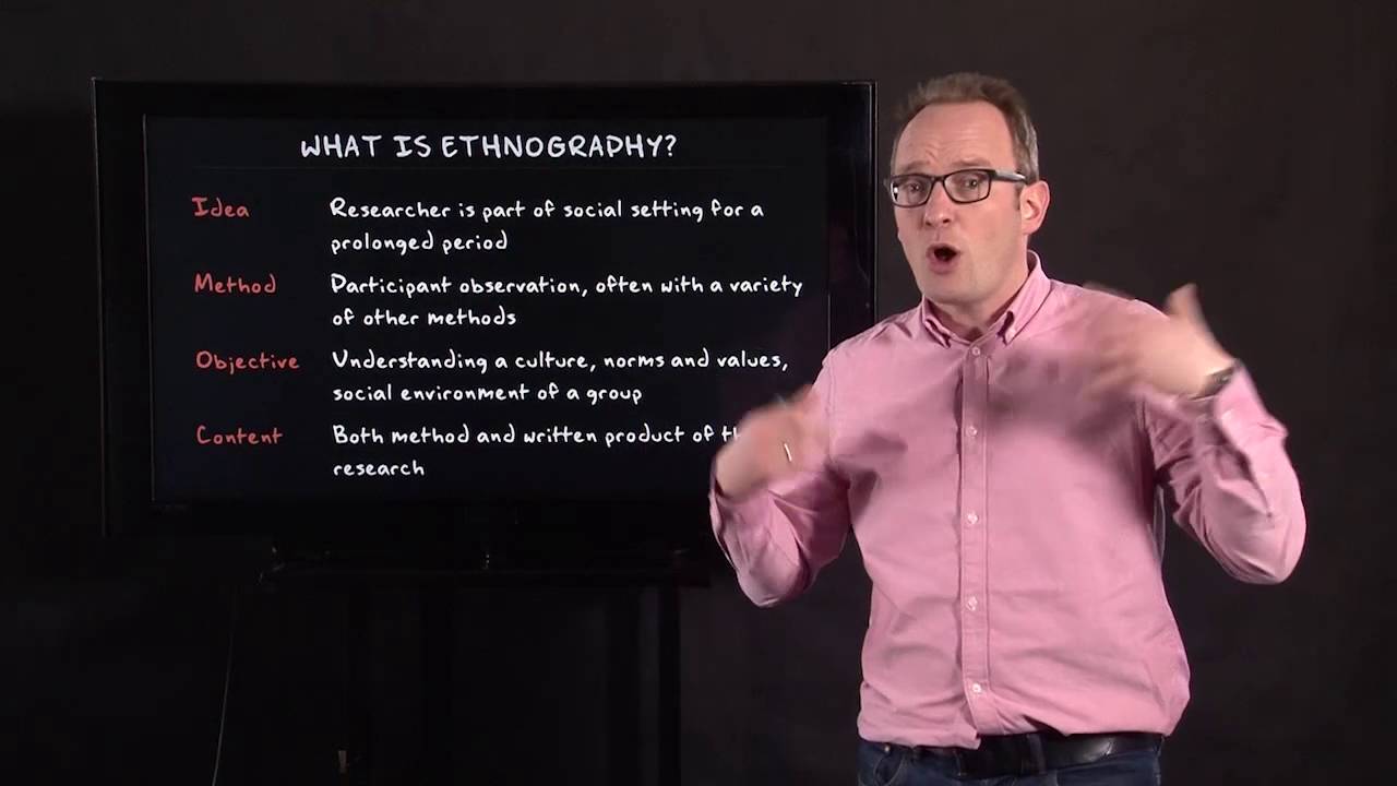 2.1 Ethnography | Qualitative Methods | Observation | UvA