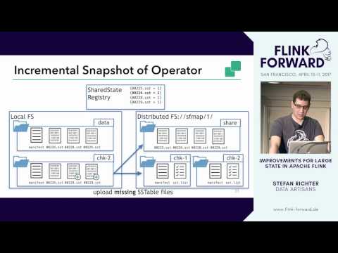 #FlinkForward SF 2017: Stefan Richter - Improvements for large state and recovery in Flink