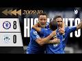 Chelsea 8-0 Wigan | Ashley Cole scores a STUNNER, Drogba secures the Golden Boot | Champions 2009/10
