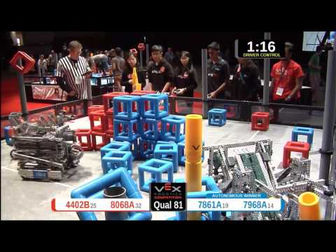 2015 VRC-MS Oppo Q81 -  (4402B 7861A) 52-Opportunity Div-VRC Middle School-VEX Worlds 2015