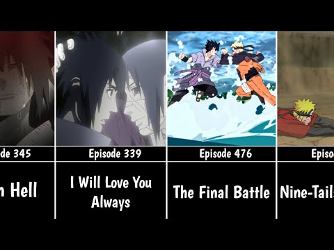 The Best Episodes of Naruto Shippuden