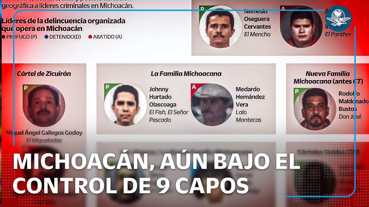 Nueve capos aún tienen a Michoacán bajo su yugo #EnPortada