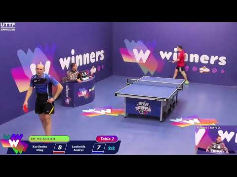 Winners League  12.02.21  Kurilenko Oleg - Lushchik Andrei  12:00