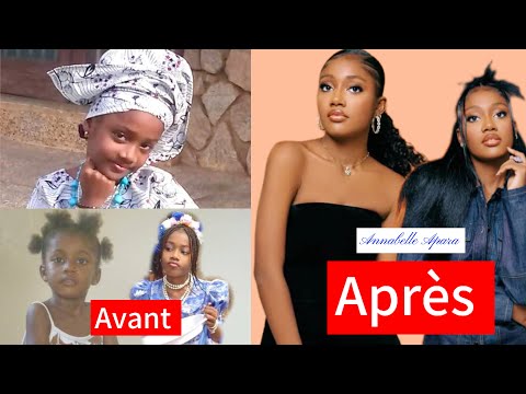 Annabel Apara celebrates her 19th birthday 🎉 Her incredible journey in Nollywood!