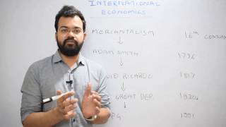 International Economics an Introduction | Ecoholics