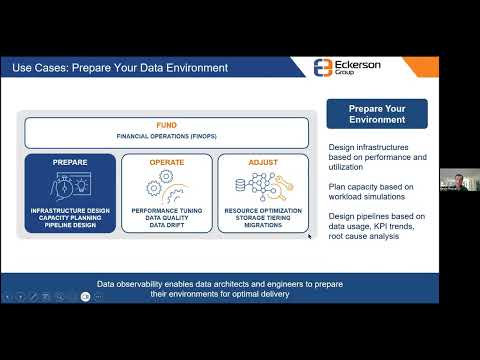 Data observability's top 10 problems