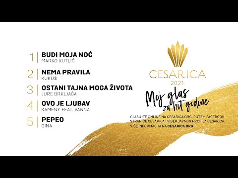 Cesarica 2021 - glasanje (ožujak)