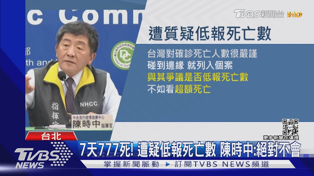 7天777死！遭疑低報死亡數　陳時中：絕對不會
