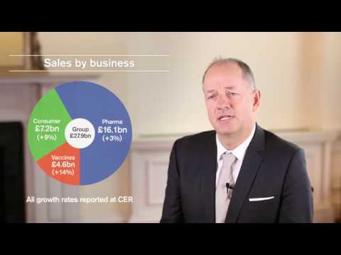Watch Sir Andrew Witty, CEO, discuss our full year 2016 results.