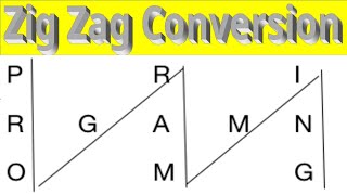YouTube video 'Leetcode Question 6 "Zigzag Conversion" in Javascript'
