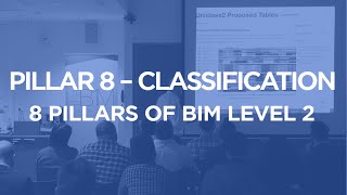 Pillar 8: Classification | The 8 Pillars of BIM Level 2 | The B1M