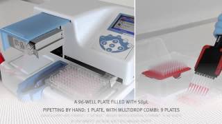 Multidrop Microplate Dispensers Multidrop Microplate Dispensers
