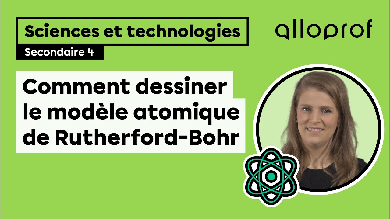 Comment dessiner le modèle atomique de Rutherford-Bohr
