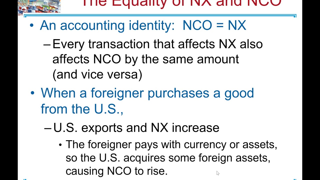 Chapter 18(31): Open Economy-Macroeconomics: Basic Concepts