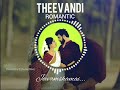 Jeevamshamai Theevandi BGM Malayalam Cover Song