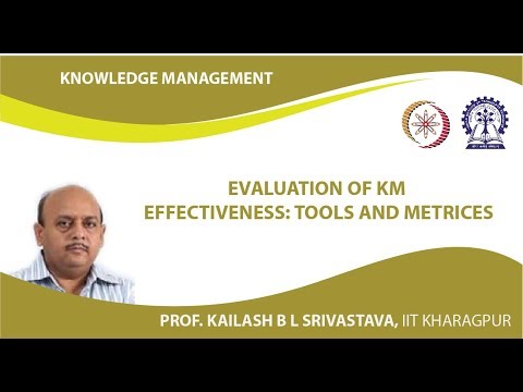 Evaluation of KM effectiveness Tools and