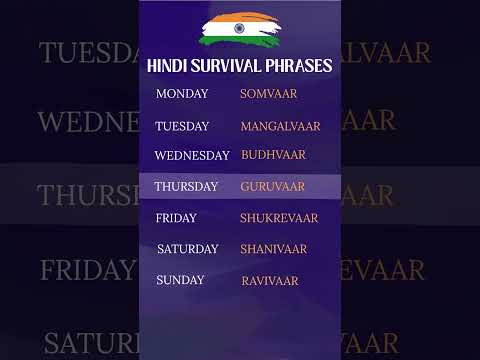 The days of the week in Hindi