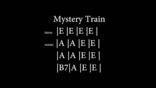 "Mystery Train" Rockabilly Guitar Backing Track