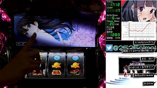 【パチスロ6号機】絶対衝激Ⅲ　設定６【実機配信】