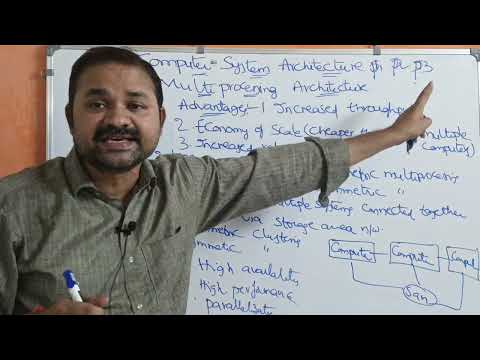 Introduction to Operating Systems Operating System Definition Goals What is Operating System