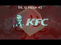 Fracie Films Logo Render Pack Collection Extended