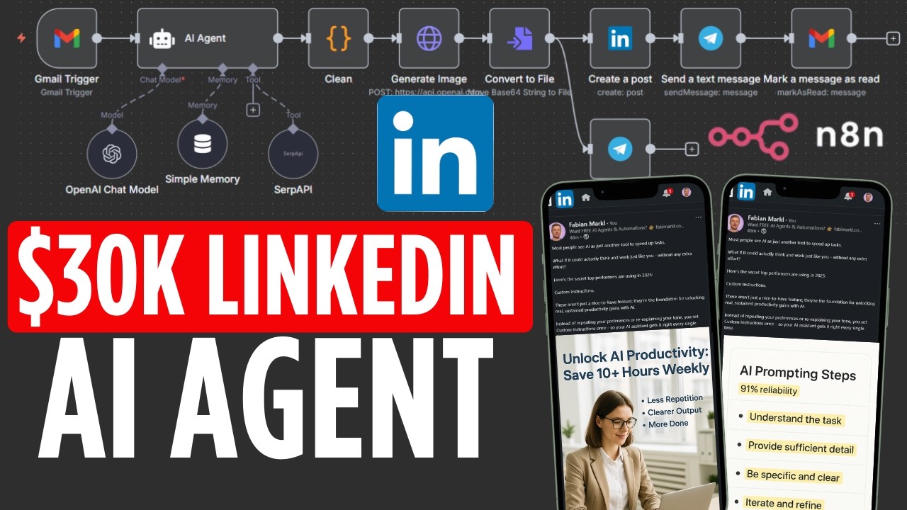 I Built an AI Agent That Turns LinkedIn Into a Goldmine (100% Automatic)