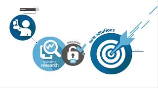 Open Repository YouTube Video