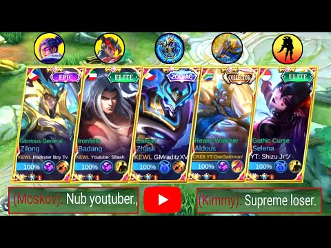 5 Man Supreme!!KEWL Squad =All YouTubers In One Team!!(MUST WATCH!!)